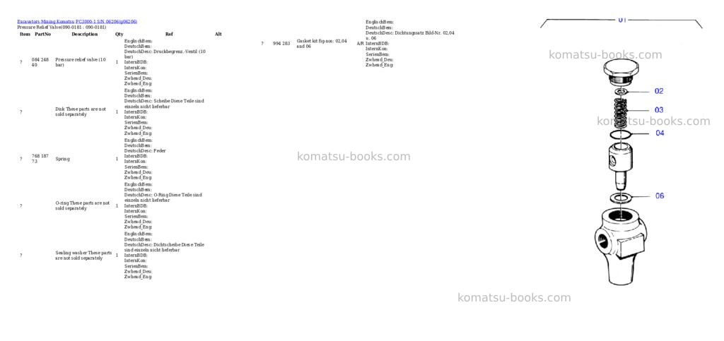 Komatsu pc3000-1 s/n 06206 Parts catalog cover Page 3