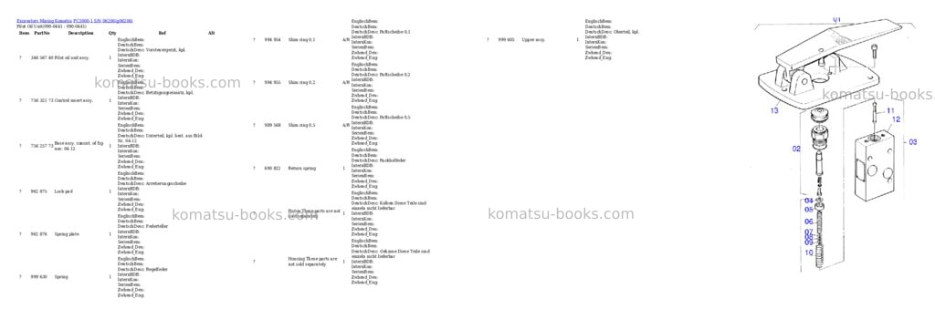 Komatsu pc3000-1 s/n 06206 Parts catalog cover Page 9