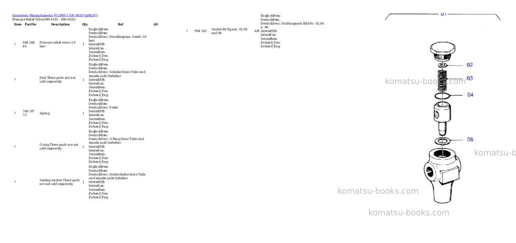 Komatsu pc3000-1 s/n 06207 Parts catalog cover Page 3