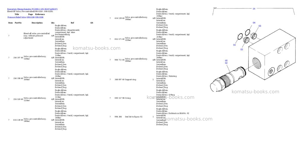 Komatsu pc3000-1 s/n 06207 Parts catalog cover Page 6