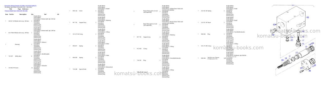 Komatsu pc3000-1 s/n 06207 Parts catalog cover Page 7