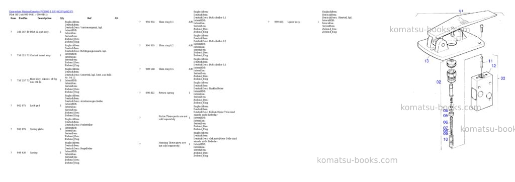 Komatsu pc3000-1 s/n 06207 Parts catalog cover Page 9
