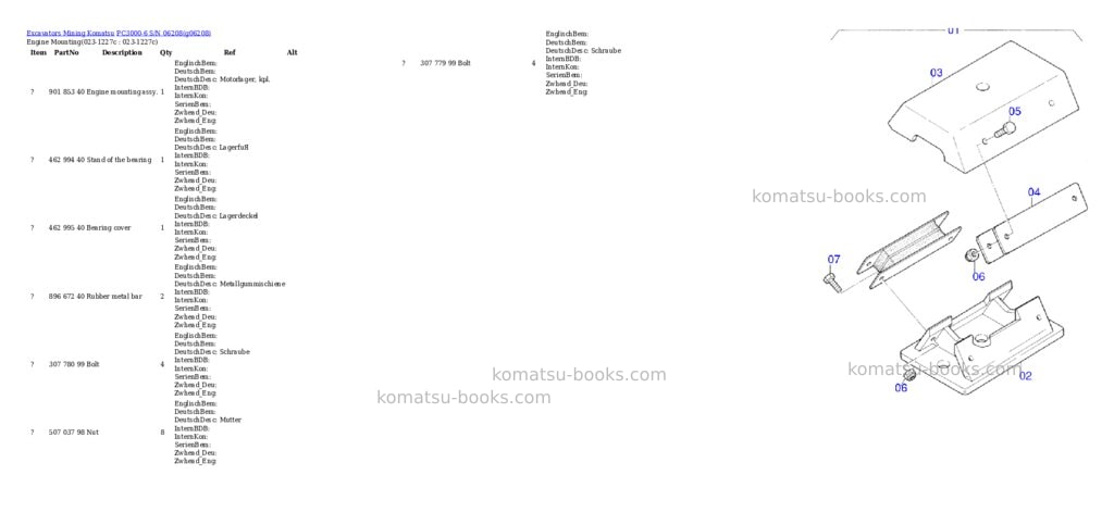 Komatsu pc3000-6 s/n 06208 Parts catalog cover Page 2