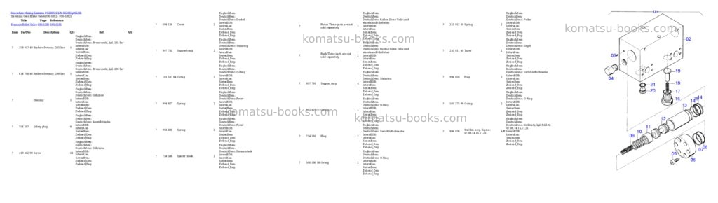 Komatsu pc3000-6 s/n 06208 Parts catalog cover Page 6
