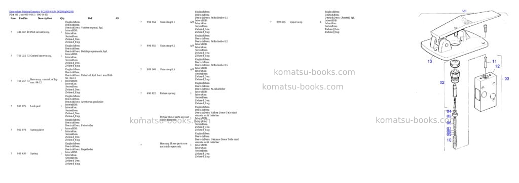 Komatsu pc3000-6 s/n 06208 Parts catalog cover Page 8