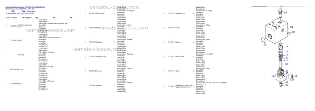 Komatsu pc3000-6 s/n 06208 Parts catalog cover Page 9