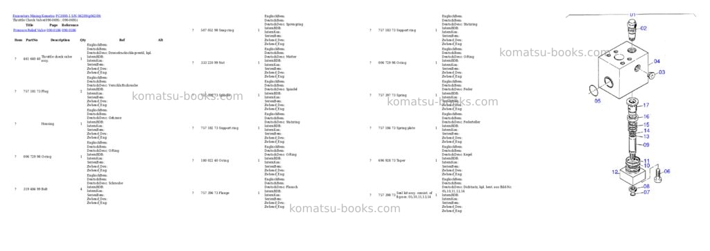 Komatsu pc3000-1 s/n 06209 Parts catalog cover Page 10