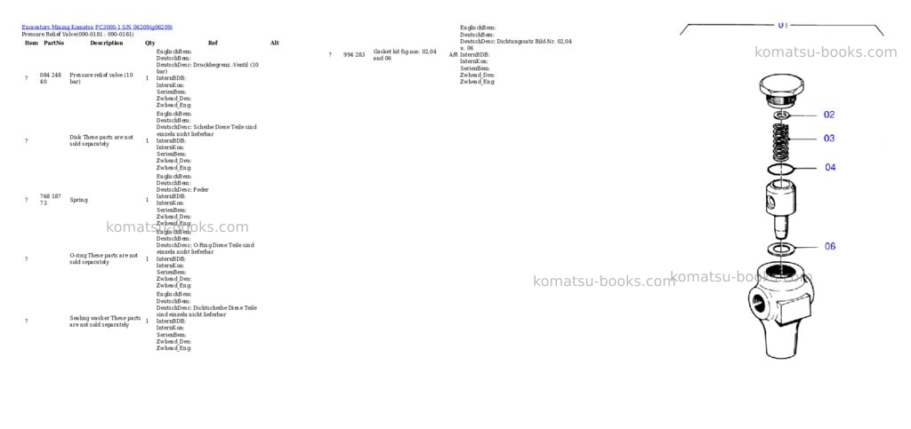 Komatsu pc3000-1 s/n 06209 Parts catalog cover Page 3