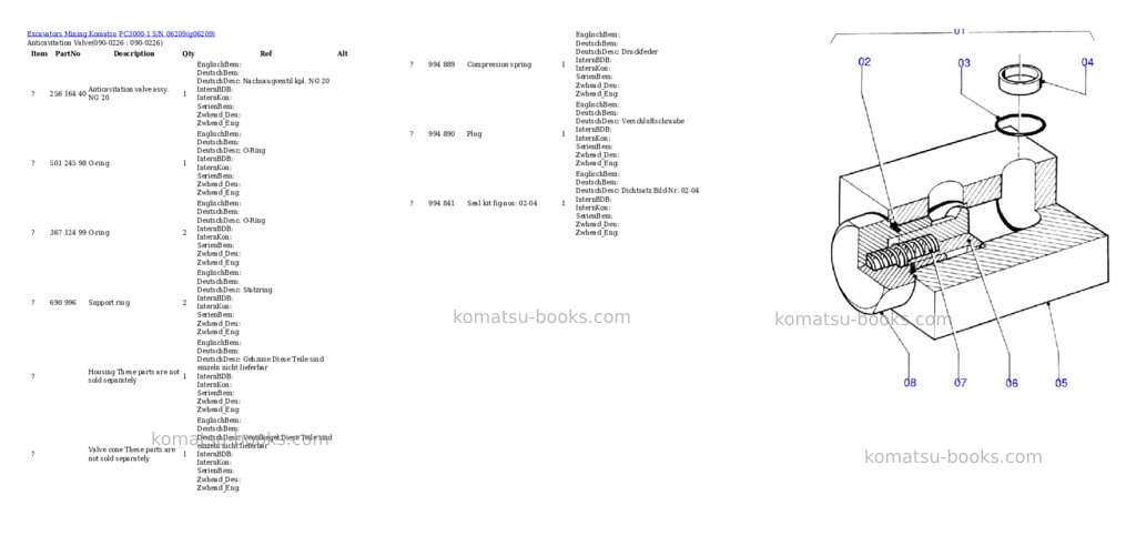 Komatsu pc3000-1 s/n 06209 Parts catalog cover Page 5