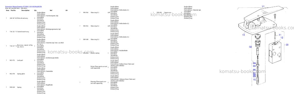 Komatsu pc3000-1 s/n 06209 Parts catalog cover Page 9