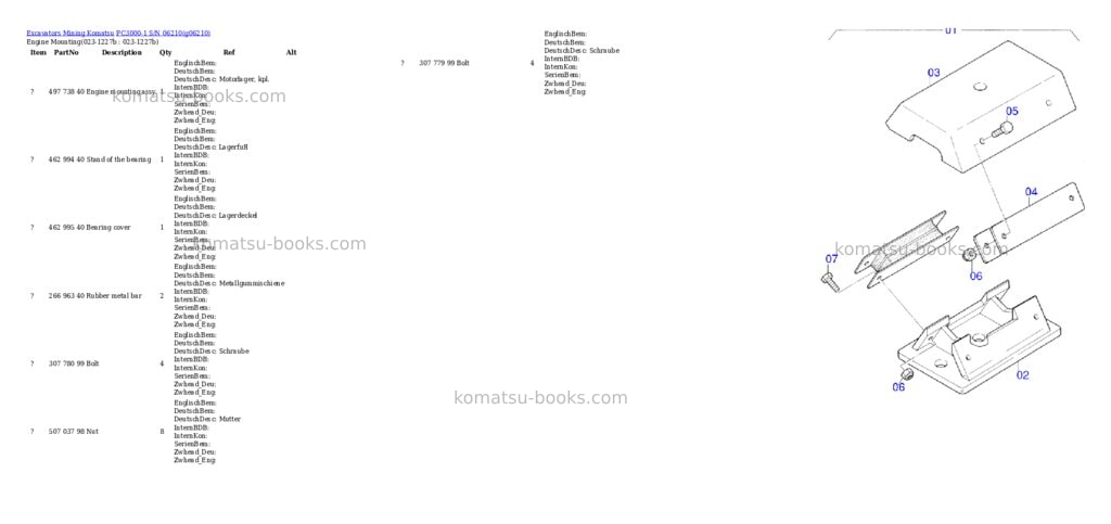 Komatsu pc3000-1 s/n 06210 Parts catalog cover Page 2