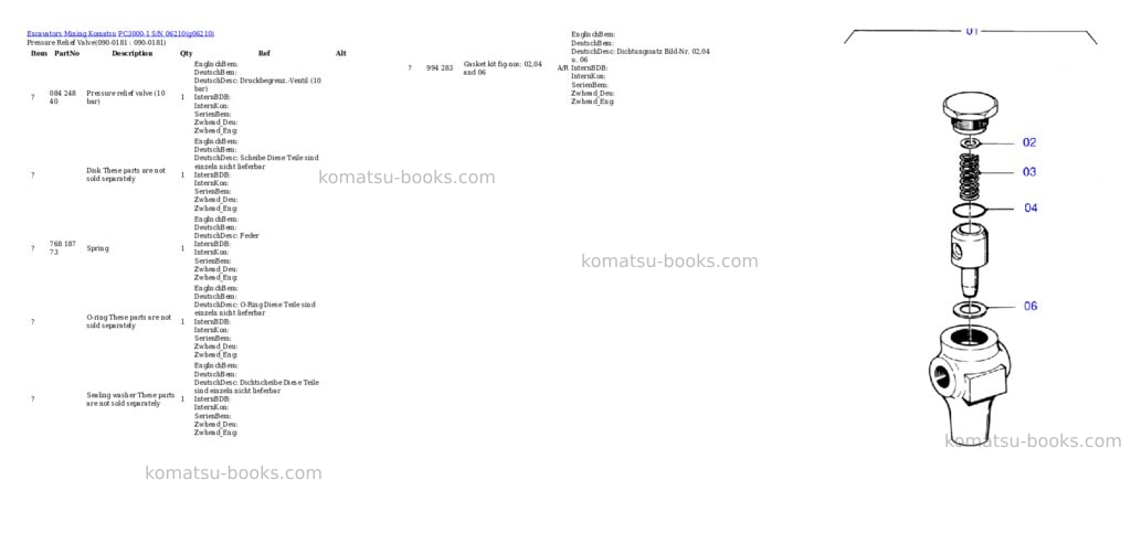 Komatsu pc3000-1 s/n 06210 Parts catalog cover Page 3