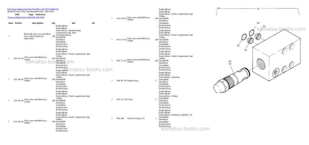 Komatsu pc3000-1 s/n 06210 Parts catalog cover Page 6