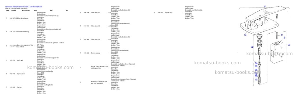Komatsu pc3000-1 s/n 06210 Parts catalog cover Page 9