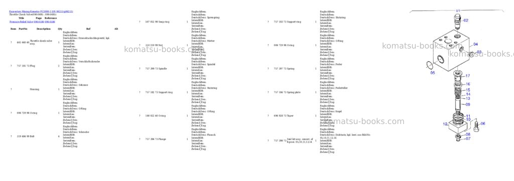 Komatsu pc3000-1 s/n 06211 Parts catalog cover Page 10