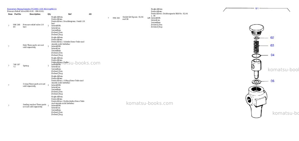 Komatsu pc3000-1 s/n 06211 Parts catalog cover Page 3