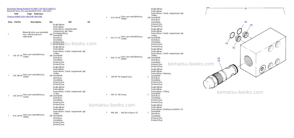 Komatsu pc3000-1 s/n 06211 Parts catalog cover Page 6