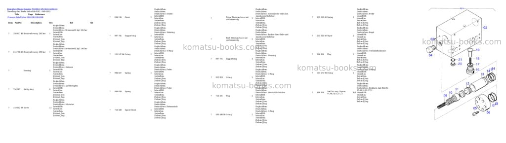 Komatsu pc3000-1 s/n 06211 Parts catalog cover Page 7