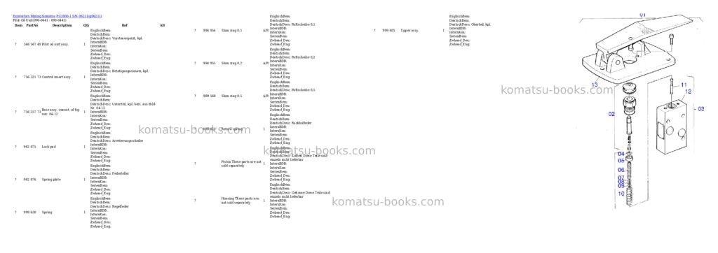 Komatsu pc3000-1 s/n 06211 Parts catalog cover Page 9