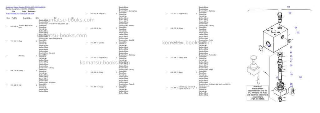 Komatsu PC3000-1 S/N 06212 Parts catalog cover Page 10