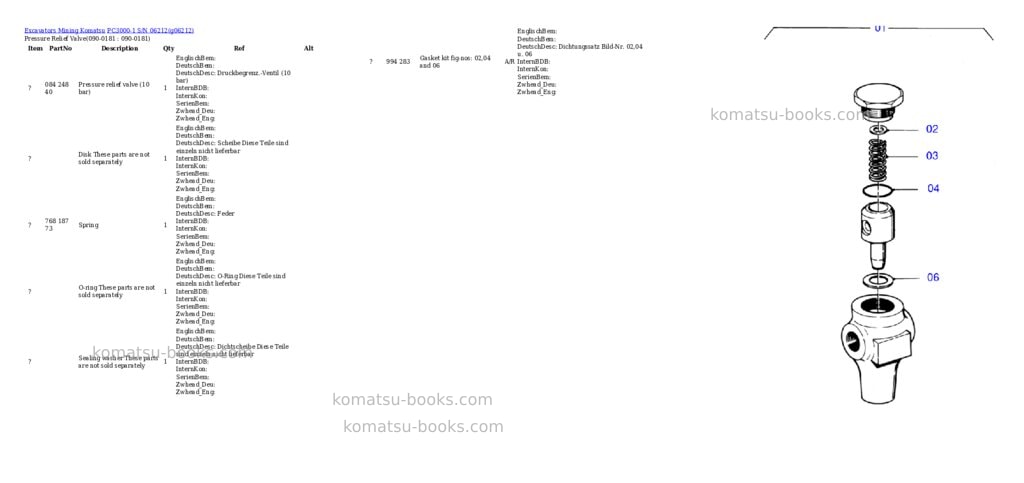 Komatsu PC3000-1 S/N 06212 Parts catalog cover Page 3