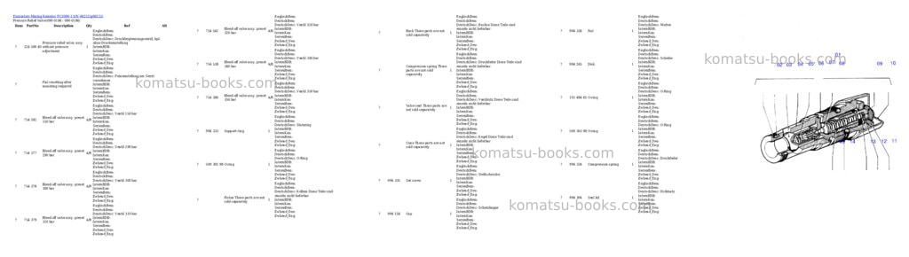 Komatsu PC3000-1 S/N 06212 Parts catalog cover Page 4