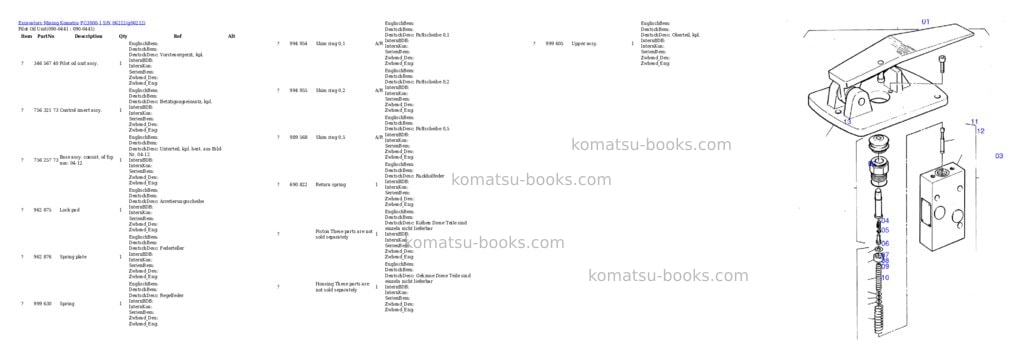 Komatsu PC3000-1 S/N 06212 Parts catalog cover Page 9