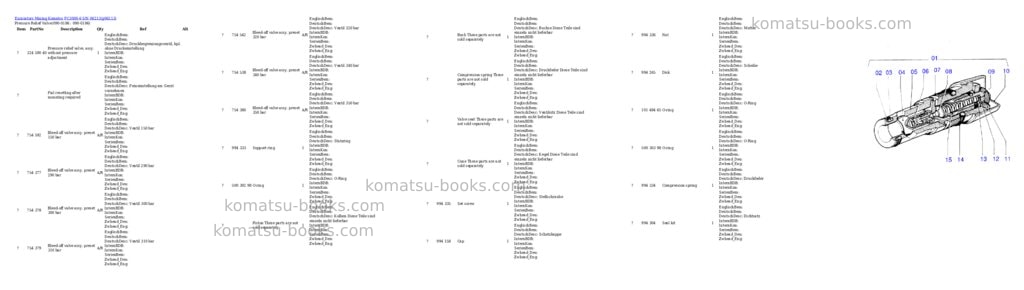 Komatsu pc3000-6 s/n 06213 Parts catalog cover Page 3