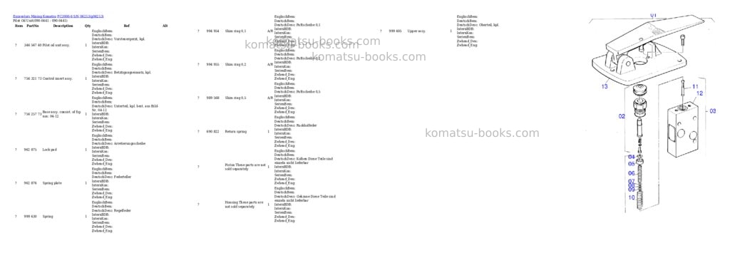 Komatsu pc3000-6 s/n 06213 Parts catalog cover Page 8