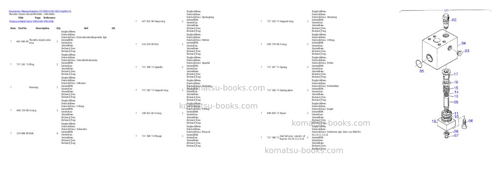 Komatsu pc3000-6 s/n 06213 Parts catalog cover Page 9
