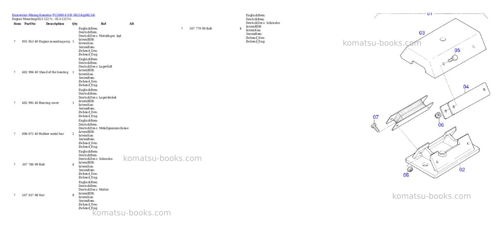 Komatsu pc3000-6 s/n 06214 Parts catalog cover Page 2 Komatsu pc3000-6 s/n 06214 Parts catalog cover Page 2