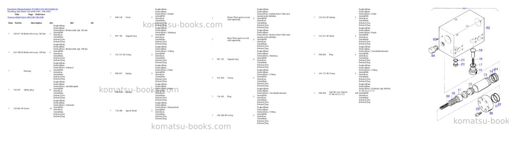 Komatsu pc3000-6 s/n 06214 Parts catalog cover Page 6 Komatsu pc3000-6 s/n 06214 Parts catalog cover Page 6