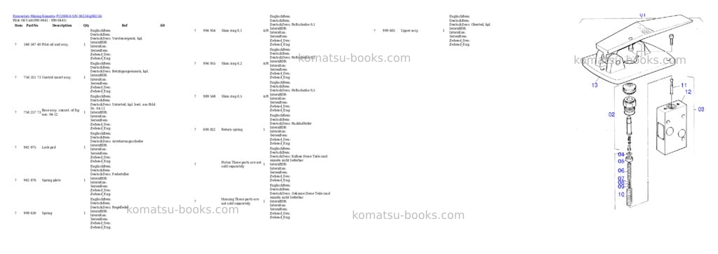 Komatsu pc3000-6 s/n 06214 Parts catalog cover Page 8 Komatsu pc3000-6 s/n 06214 Parts catalog cover Page 8