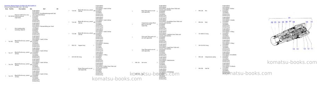 Komatsu pc3000-6 s/n 06215 Parts catalog cover Page 3