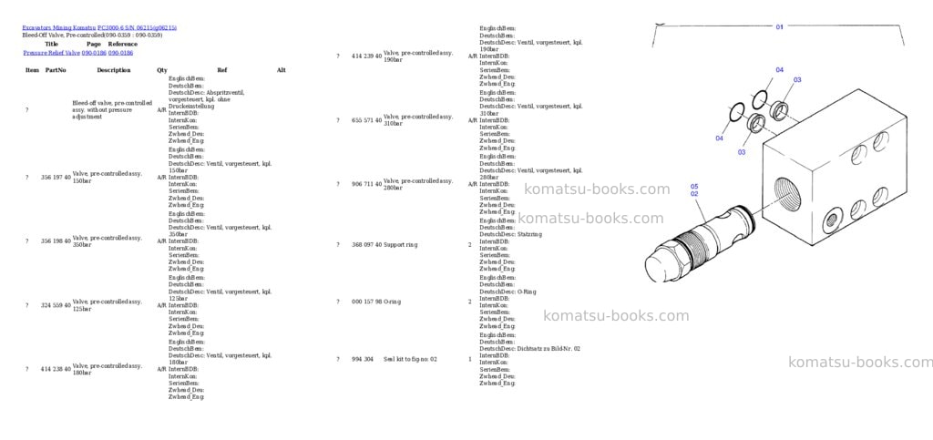Komatsu pc3000-6 s/n 06215 Parts catalog cover Page 5