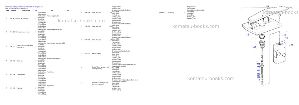 Komatsu pc3000-6 s/n 06215 Parts catalog cover Page 8