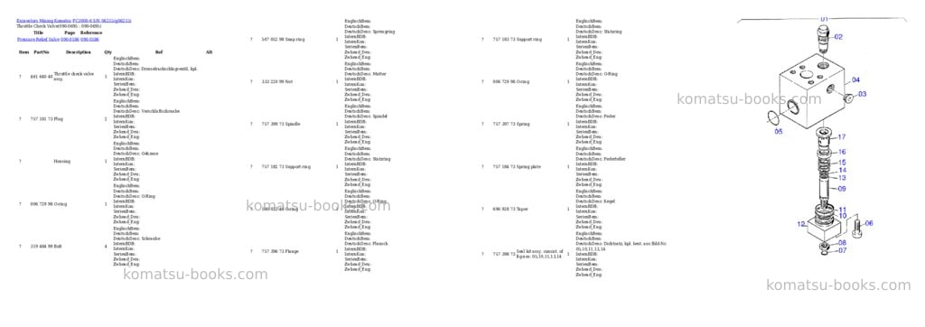 Komatsu pc3000-6 s/n 06215 Parts catalog cover Page 9