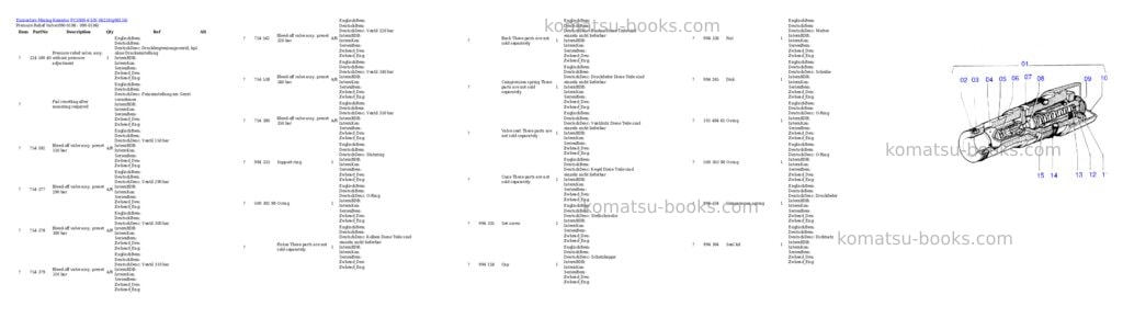 Komatsu pc3000-6 s/n 06216 Parts catalog cover Page 3