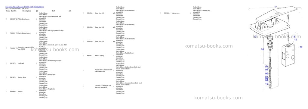 Komatsu pc3000-6 s/n 06216 Parts catalog cover Page 8