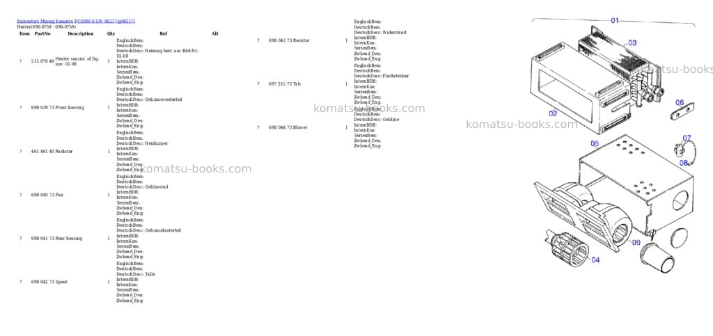 Komatsu pc3000-6 s/n 06217 Parts catalog cover Page 10