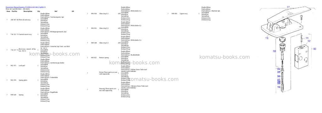 Komatsu pc3000-6 s/n 06217 Parts catalog cover Page 8