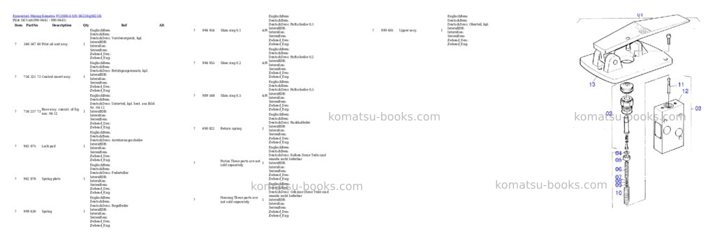 Komatsu pc3000-6 s/n 06218 Parts catalog cover Page 8
