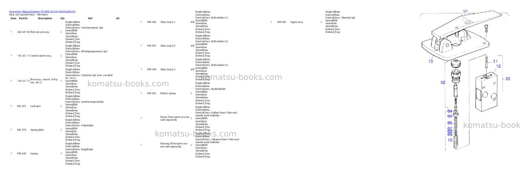 Komatsu pc3000-1e s/n 06220 Parts catalog cover Page 7