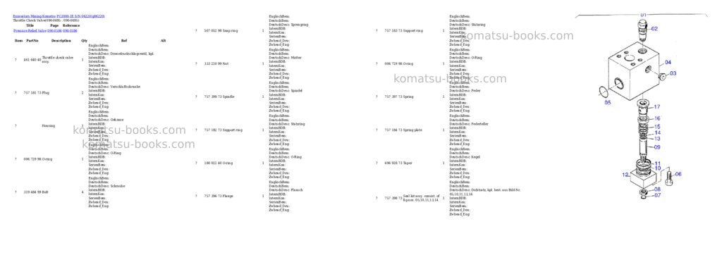 Komatsu pc3000-1e s/n 06220 Parts catalog cover Page 8