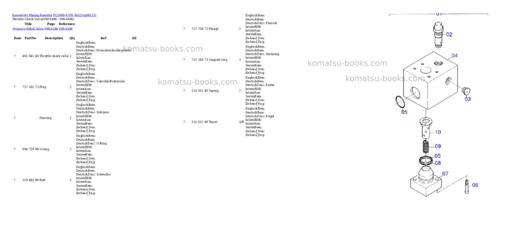 Komatsu pc3000-6 s/n 06221 Parts catalog cover Page 10