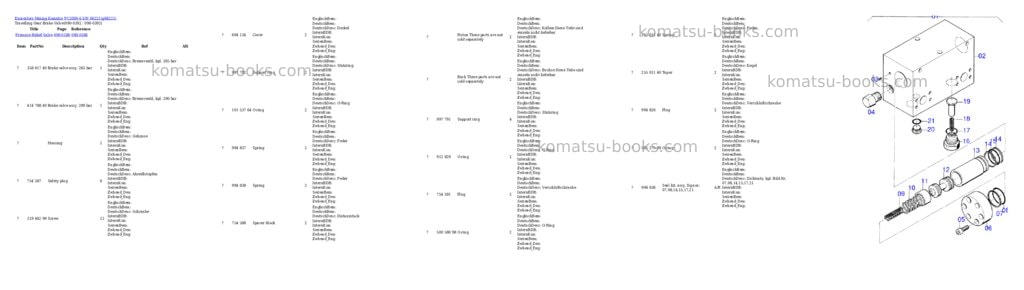 Komatsu pc3000-6 s/n 06221 Parts catalog cover Page 6