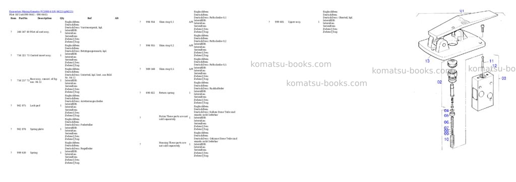 Komatsu pc3000-6 s/n 06221 Parts catalog cover Page 8