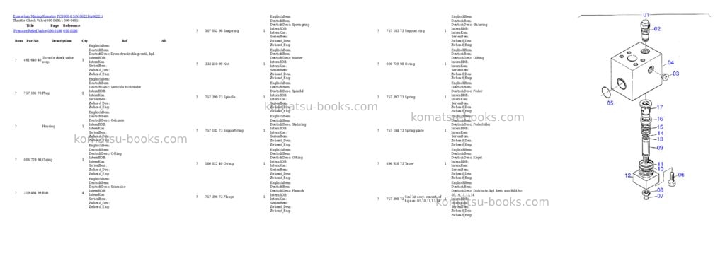 Komatsu pc3000-6 s/n 06221 Parts catalog cover Page 9