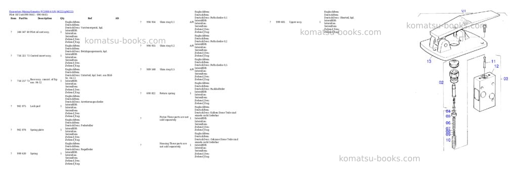 Komatsu pc3000-6 s/n 06222 Parts catalog cover Page 8