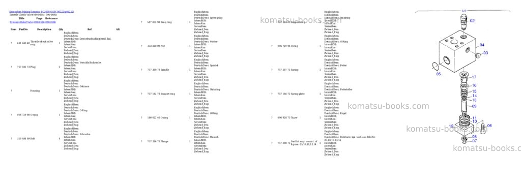 Komatsu pc3000-6 s/n 06222 Parts catalog cover Page 9
